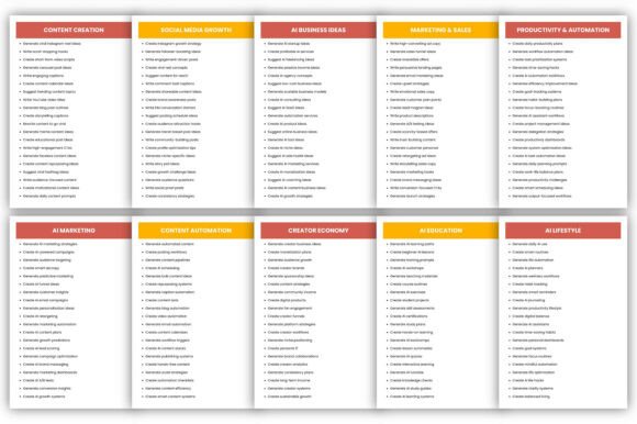 ## What Makes 1000+ Trendy AI Prompts Stand Out

The **1000+ Trendy AI Prompts** bundle stands out because it’s built around real, current demand — not outdated generic prompts. This collection focuses on what creators and entrepreneurs actually need today: viral content ideas, monetization strategies, AI-powered workflows, and high-converting marketing systems.

Unlike random prompt lists, every section is strategically organized around results. From social media growth and short-form video hooks to AI business funnels, branding voice development, and digital product creation, the prompts are curated to help you generate ideas that perform, scale, and convert. It’s designed for creators who want efficiency and impact — not guesswork.

This bundle also supports productivity and automation, helping you build repeatable AI systems for content planning, scaling, and workflow optimization. Whether you’re launching digital products, creating faceless content, building a brand, or growing a side hustle, this collection gives you structured inspiration that aligns with modern creator economy trends.

Delivered in high-resolution, 6×9 inch format with 300 DPI clarity, the 60-page design is clean, professional, and ready for print or digital use.

Perfect for content creators, marketers, entrepreneurs, and AI-driven businesses ready to turn trends into income.
